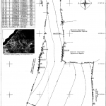 TOPO SITE KARPDITIS